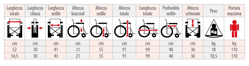 Carrozzina pieghevole - M020 - M12 - M20 - Carrozzina pieghevole